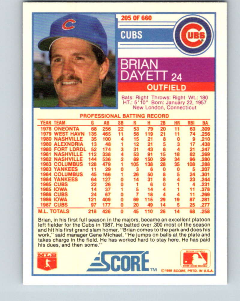1988 Score #205 Brian Dayett Mint Chicago Cubs Image 2