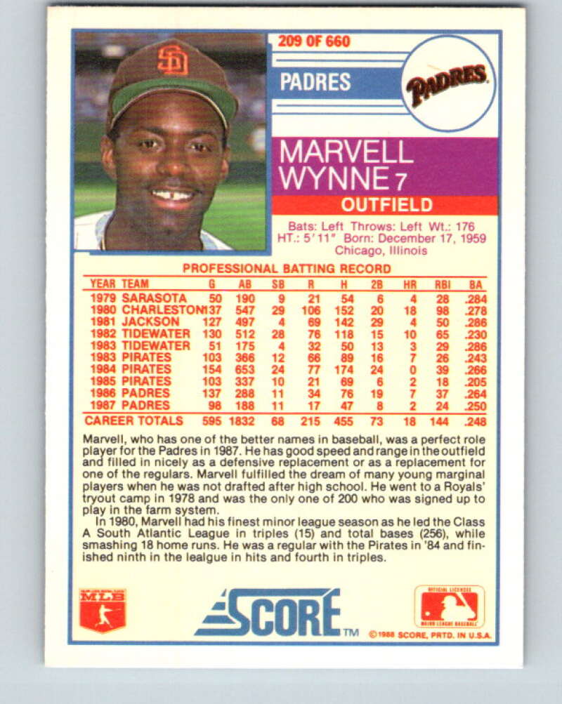 1988 Score #209 Marvell Wynne ERR Mint San Diego Padres Image 2