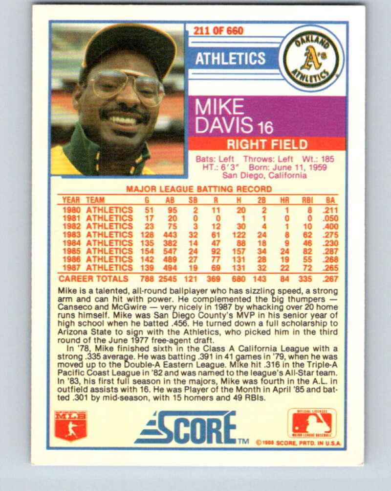 1988 Score #211 Mike Davis Mint Oakland Athletics Image 2