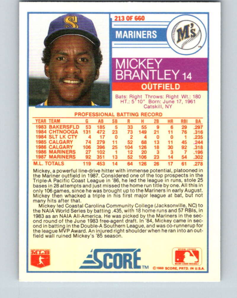 1988 Score #213 Mickey Brantley Mint Seattle Mariners Image 2