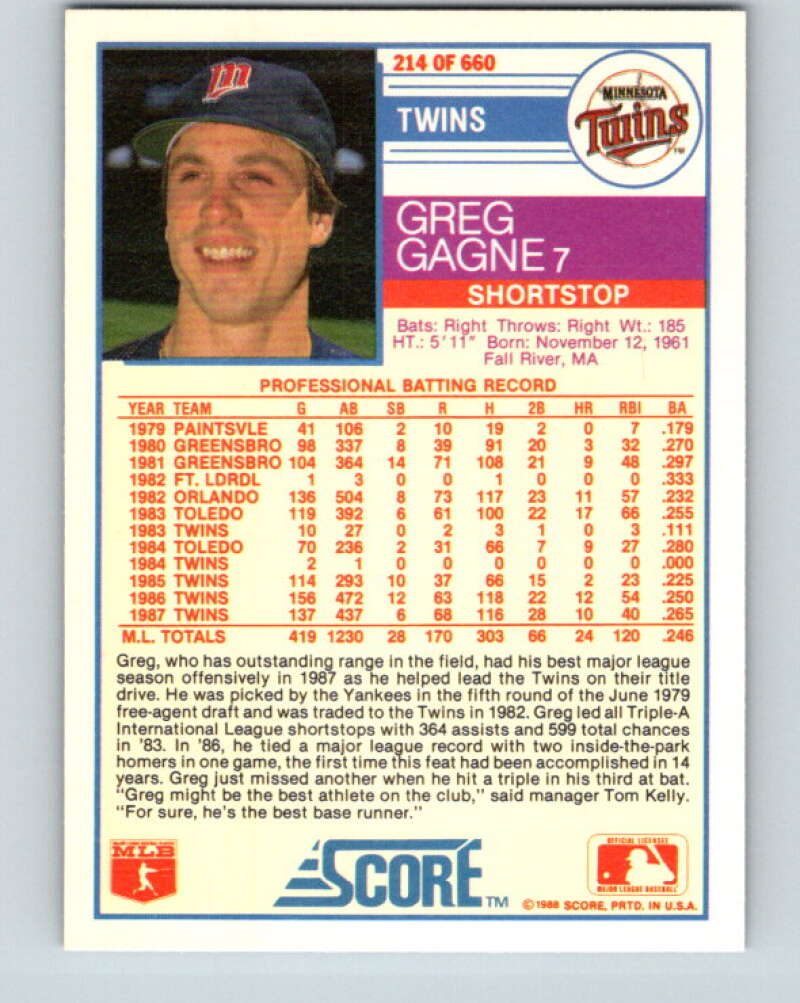 1988 Score #214 Greg Gagne Mint Minnesota Twins Image 2