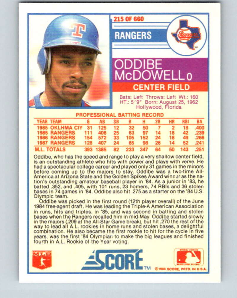 1988 Score #215 Oddibe McDowell Mint Texas Rangers Image 2