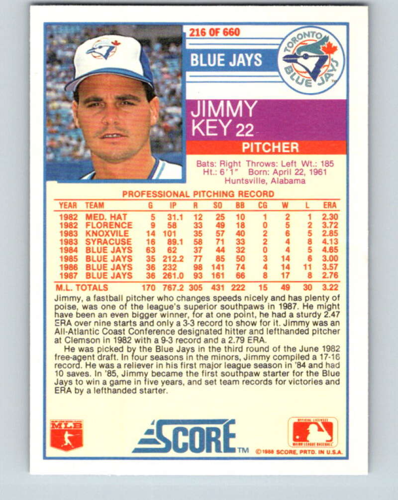 1988 Score #216 Jimmy Key Mint Toronto Blue Jays Image 2