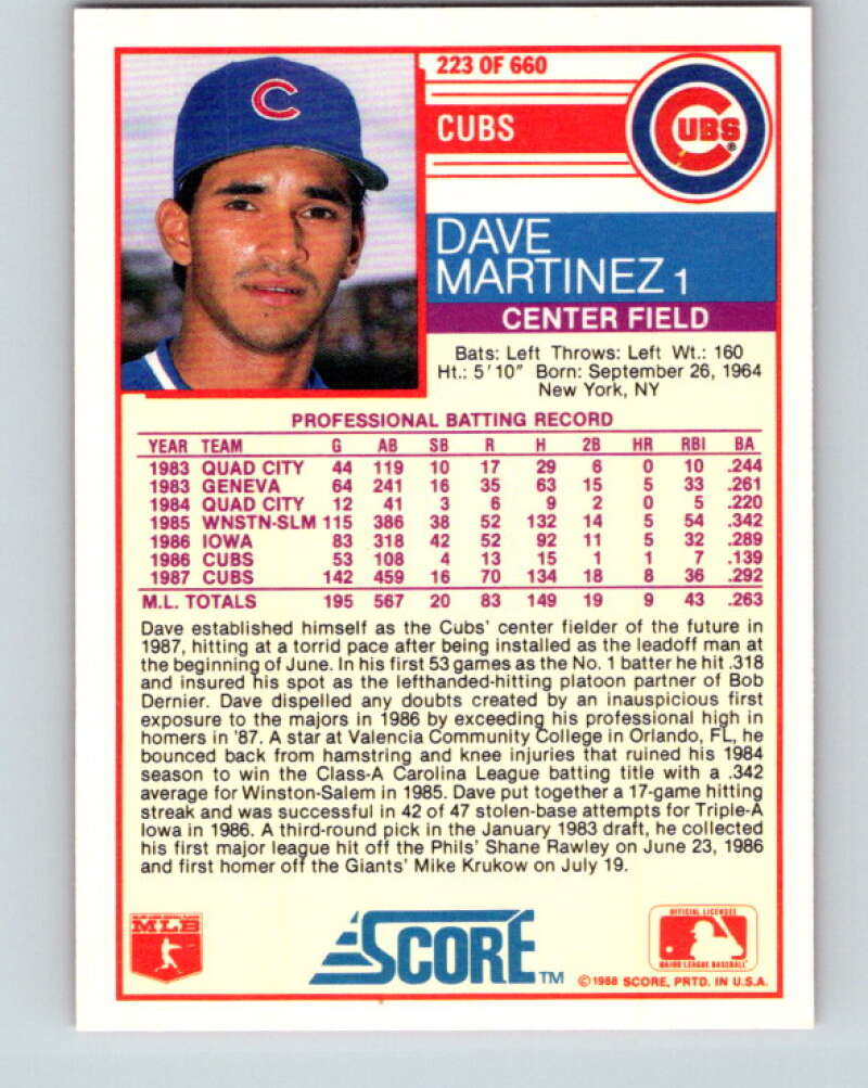 1988 Score #223 Dave Martinez Mint Chicago Cubs Image 2