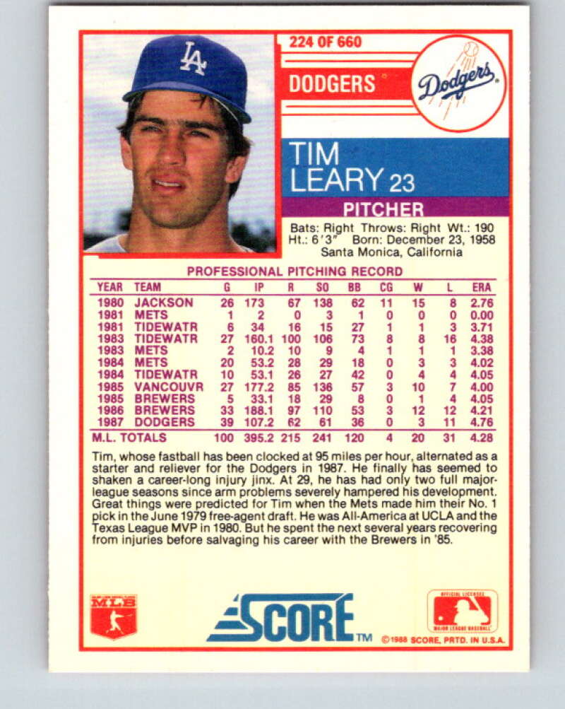 1988 Score #224 Tim Leary Mint Los Angeles Dodgers Image 2