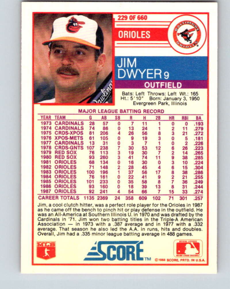 1988 Score #229 Jim Dwyer Mint Baltimore Orioles Image 2