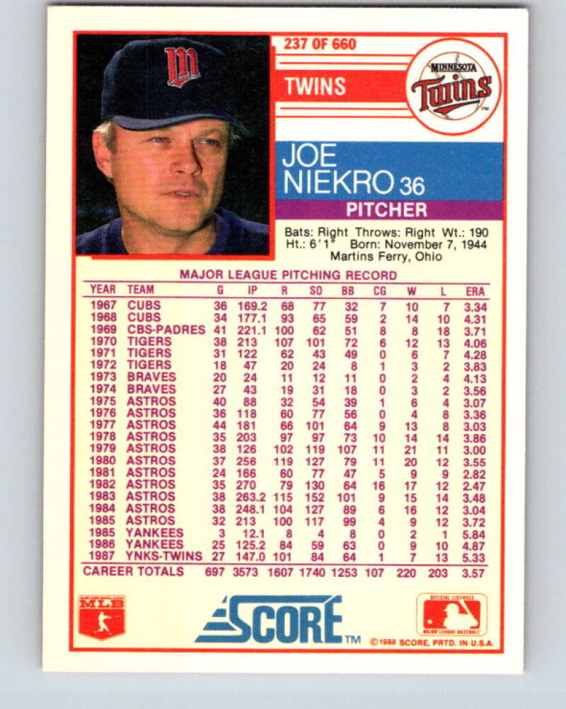 1988 Score #237 Joe Niekro Mint Minnesota Twins Image 2