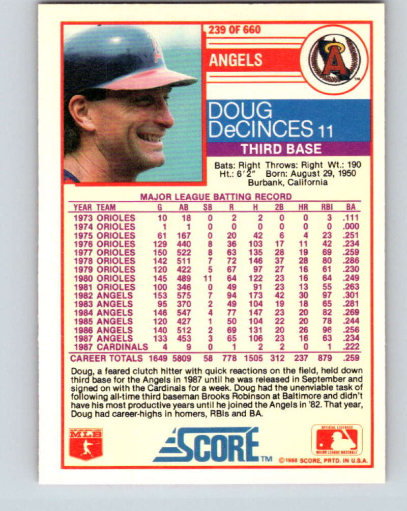 1988 Score #239 Doug DeCinces Mint California Angels Image 2