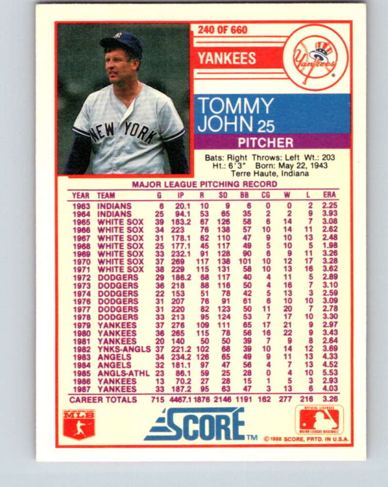 1988 Score #240 Tommy John Mint New York Yankees Image 2