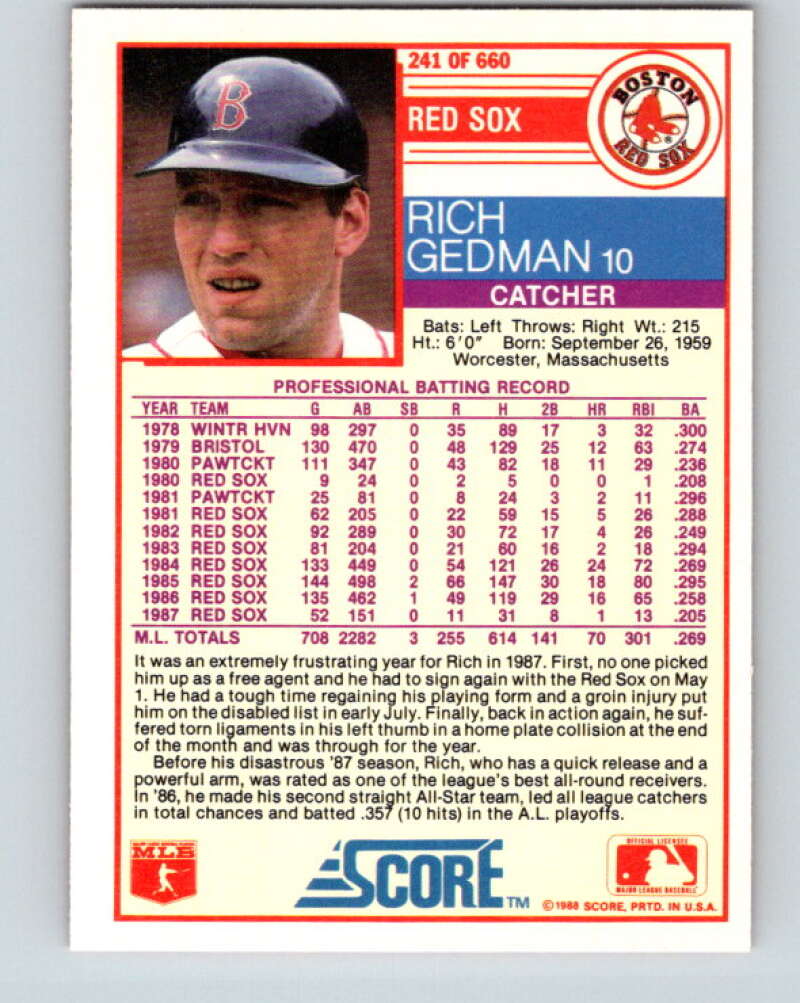 1988 Score #241 Rich Gedman Mint Boston Red Sox Image 2