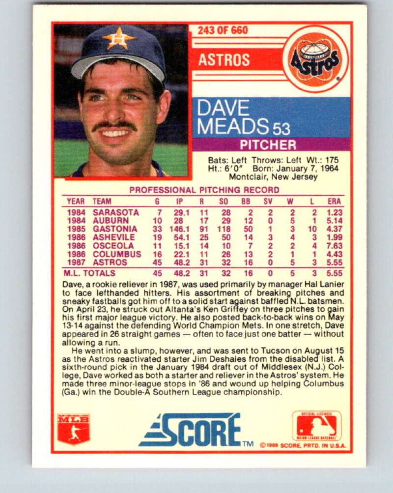 1988 Score #243 Dave Meads Mint RC Rookie Houston Astros Image 2