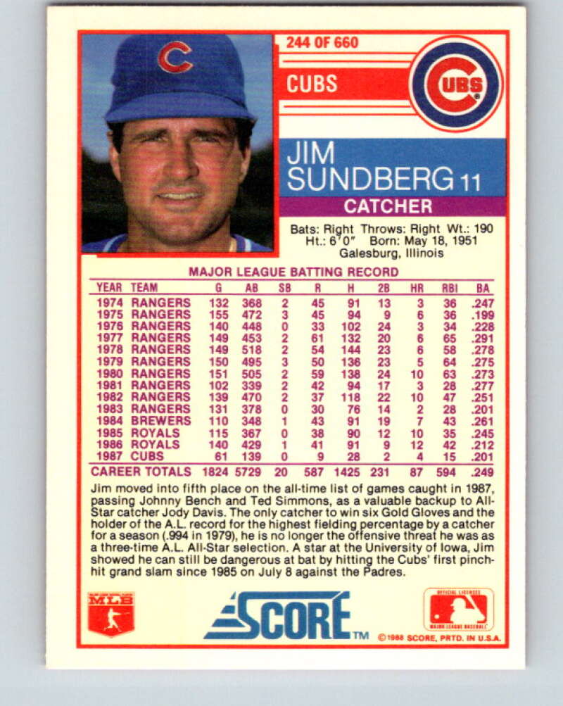 1988 Score #244 Jim Sundberg Mint Chicago Cubs Image 2