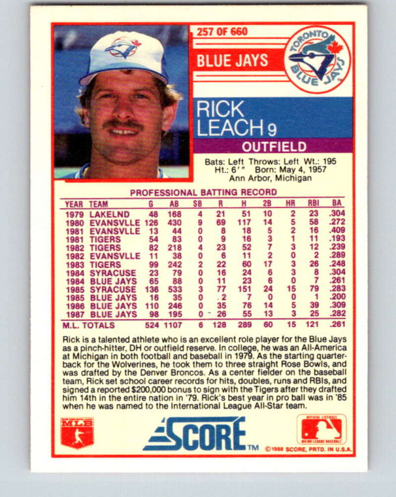 1988 Score #257 Rick Leach Mint Toronto Blue Jays Image 2