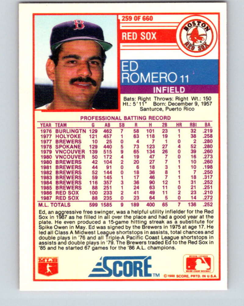 1988 Score #259 Ed Romero Mint Boston Red Sox Image 2