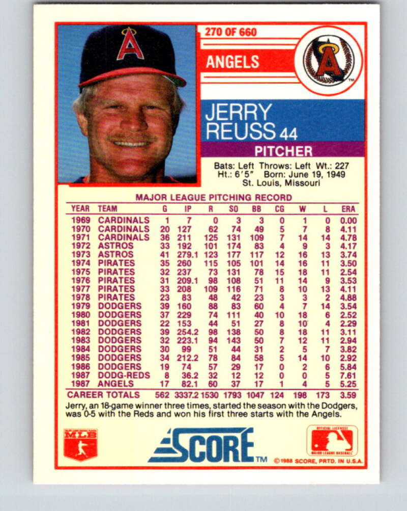 1988 Score #270 Jerry Reuss Mint California Angels Image 2