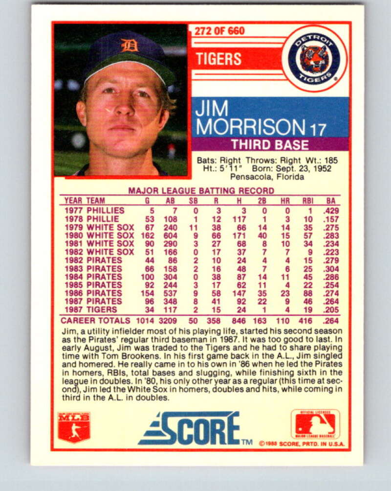 1988 Score #272 Jim Morrison Mint Detroit Tigers Image 2