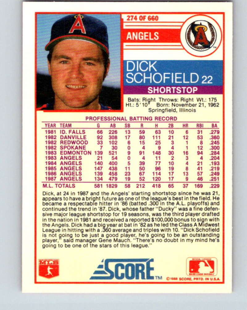 1988 Score #274 Dick Schofield Mint California Angels Image 2