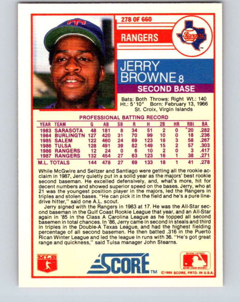 1988 Score #278 Jerry Browne Mint Texas Rangers Image 2