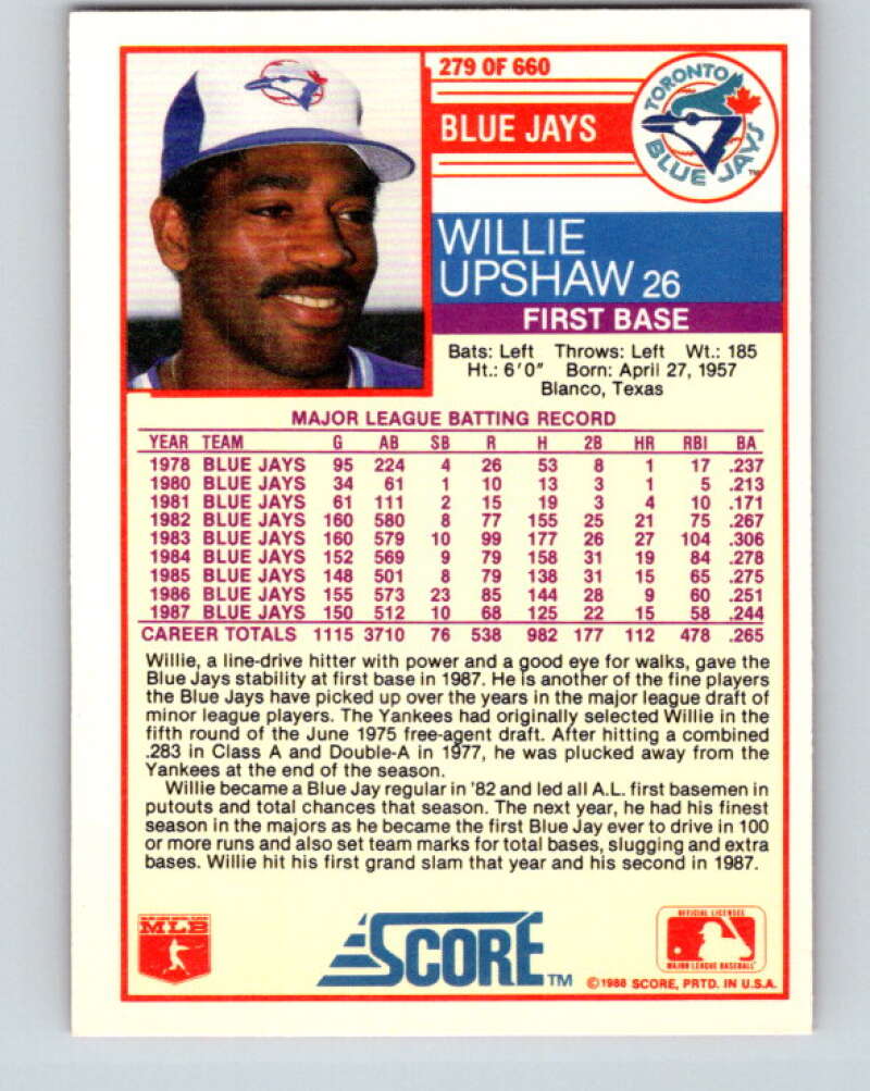 1988 Score #279 Willie Upshaw Mint Toronto Blue Jays Image 2
