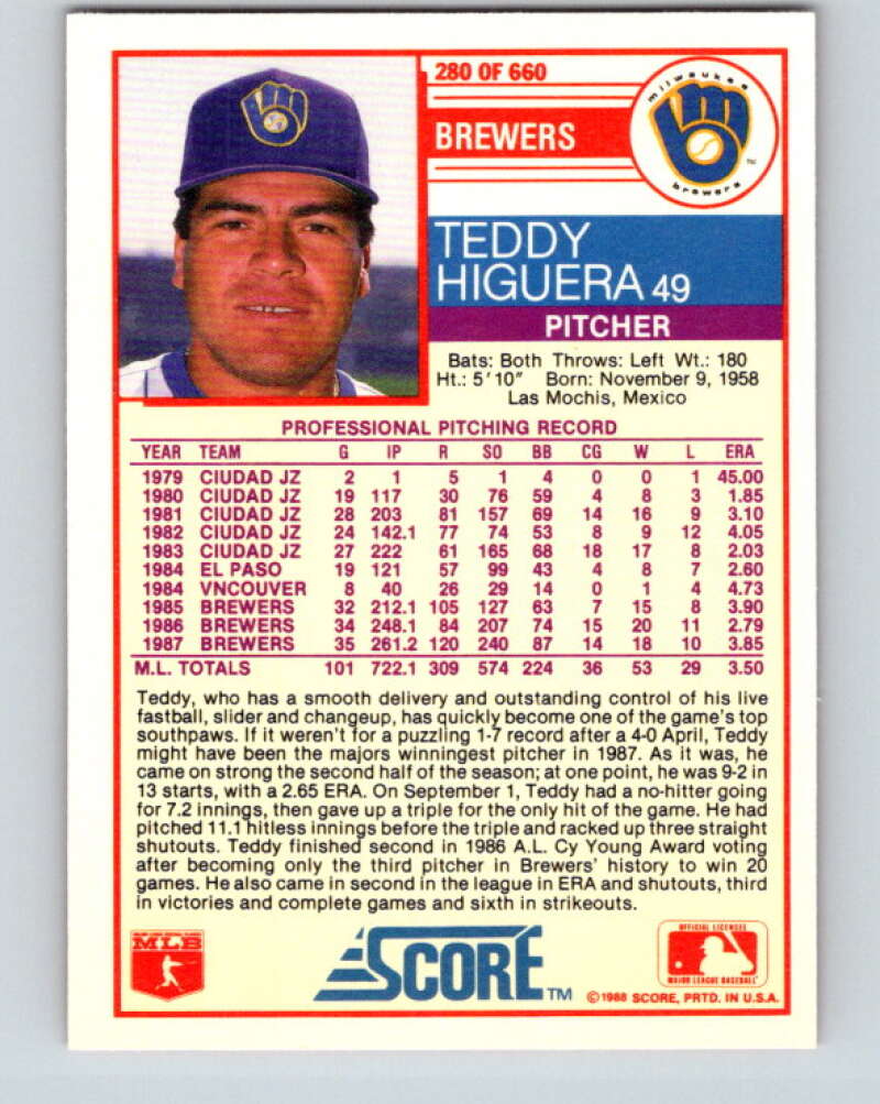 1988 Score #280 Teddy Higuera Mint Milwaukee Brewers Image 2