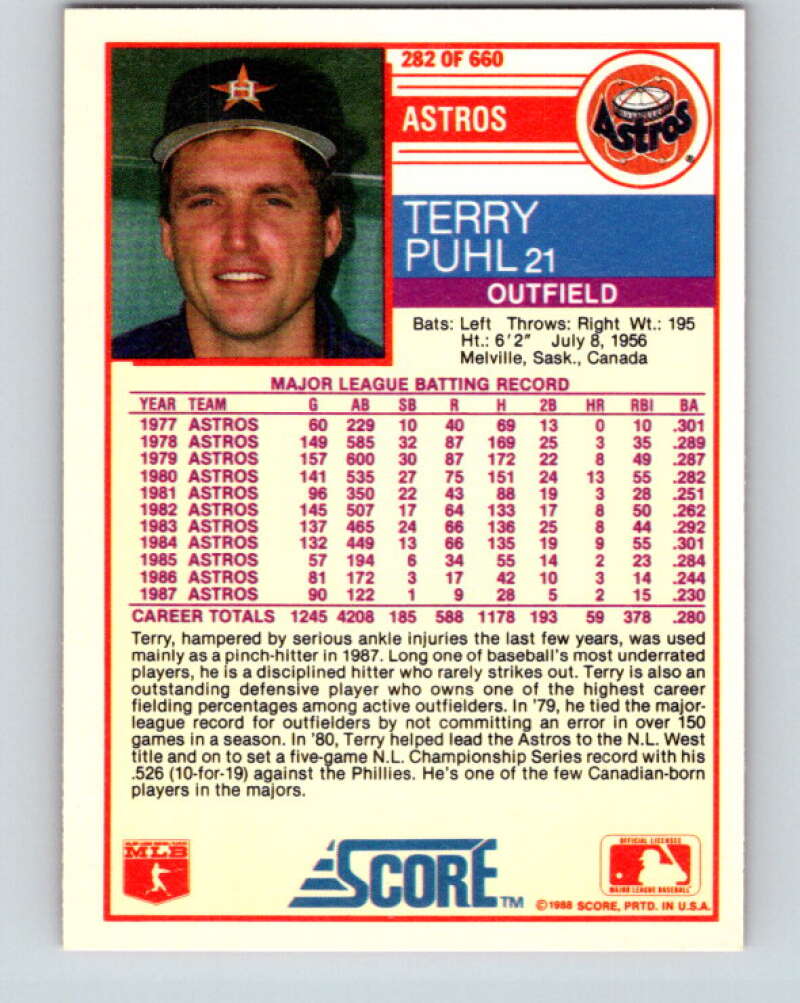 1988 Score #282 Terry Puhl Mint Houston Astros Image 2