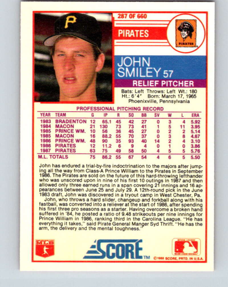 1988 Score #287 John Smiley Mint RC Rookie Pittsburgh Pirates Image 2