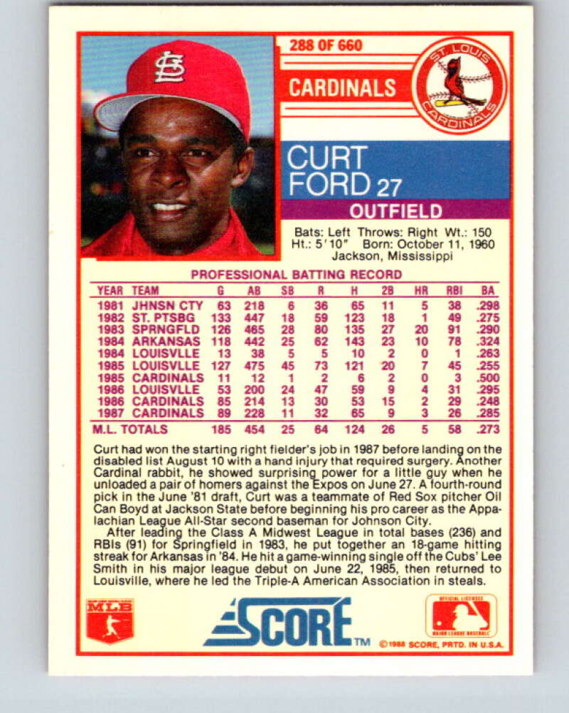 1988 Score #288 Curt Ford Mint St. Louis Cardinals Image 2