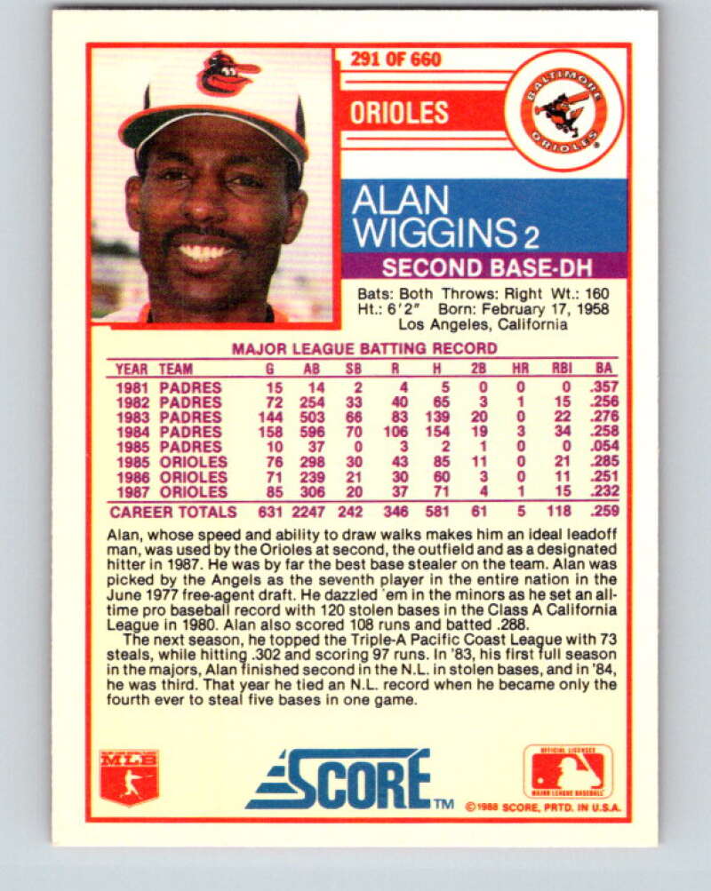 1988 Score #291 Alan Wiggins Mint Baltimore Orioles Image 2