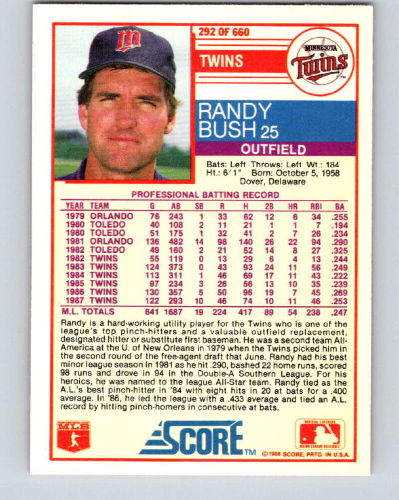 1988 Score #292 Randy Bush Mint Minnesota Twins Image 2