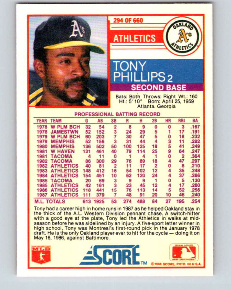 1988 Score #294 Tony Phillips Mint Oakland Athletics Image 2