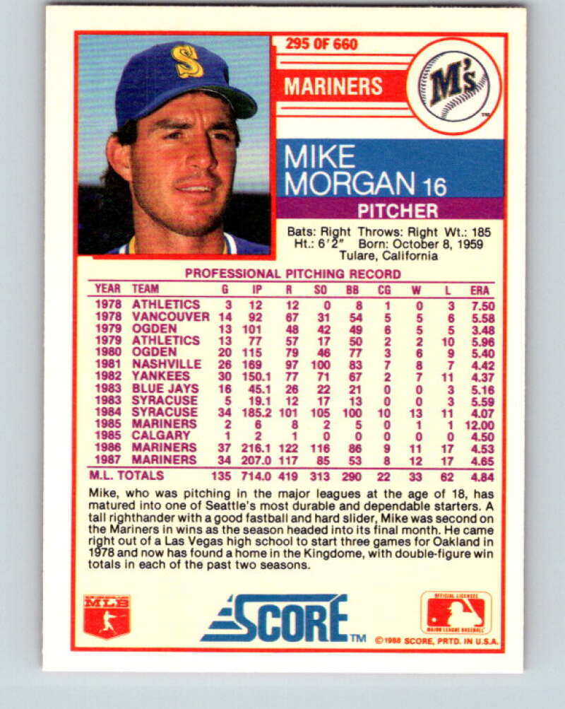 1988 Score #295 Mike Morgan Mint Seattle Mariners Image 2