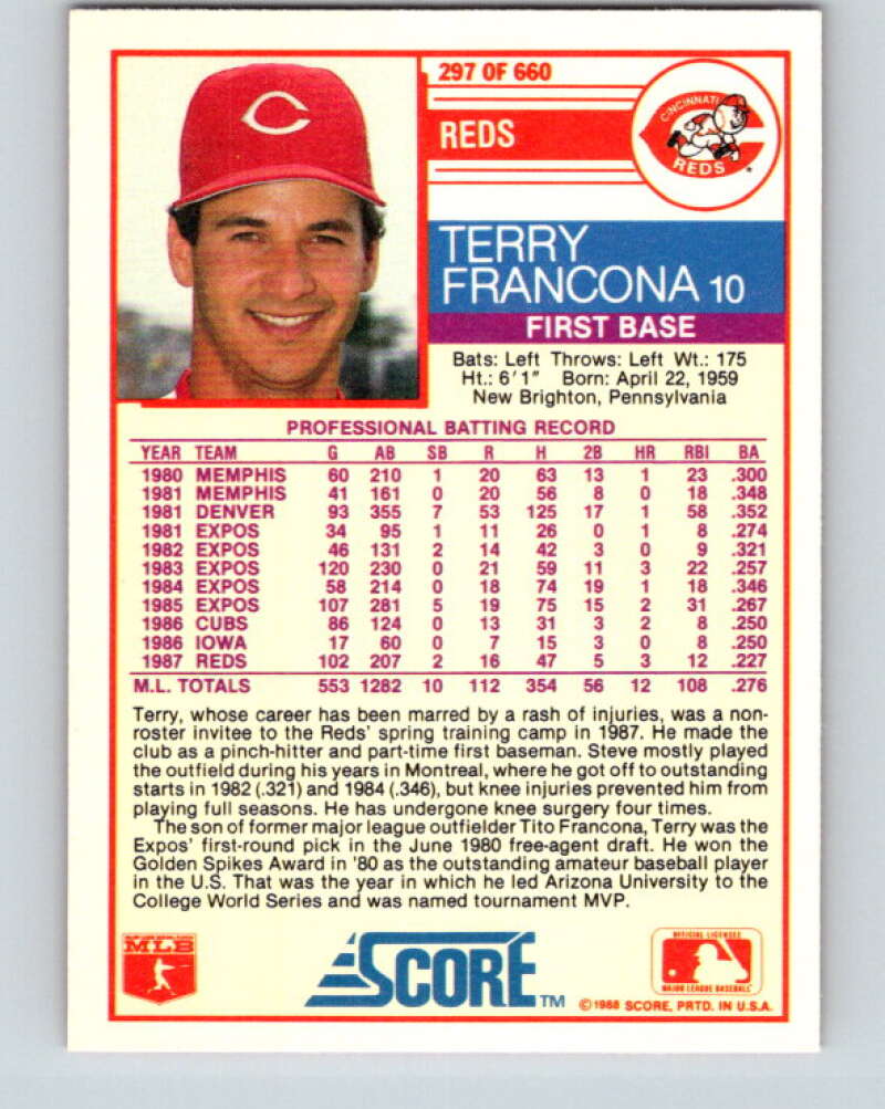 1988 Score #297 Terry Francona ERR Mint Cincinnati Reds Image 2