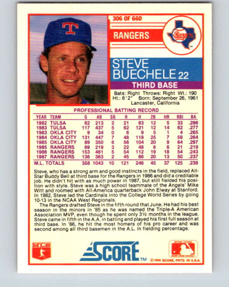 1988 Score #306 Steve Buechele Mint Texas Rangers Image 2