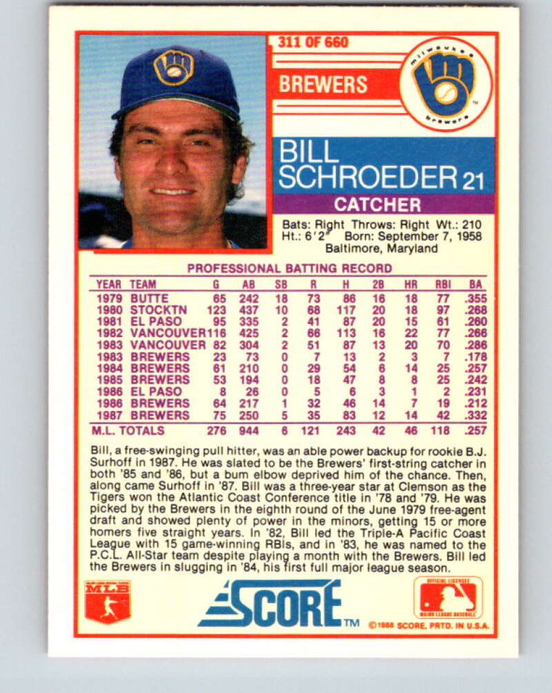 1988 Score #311 Bill Schroeder Mint Milwaukee Brewers Image 2