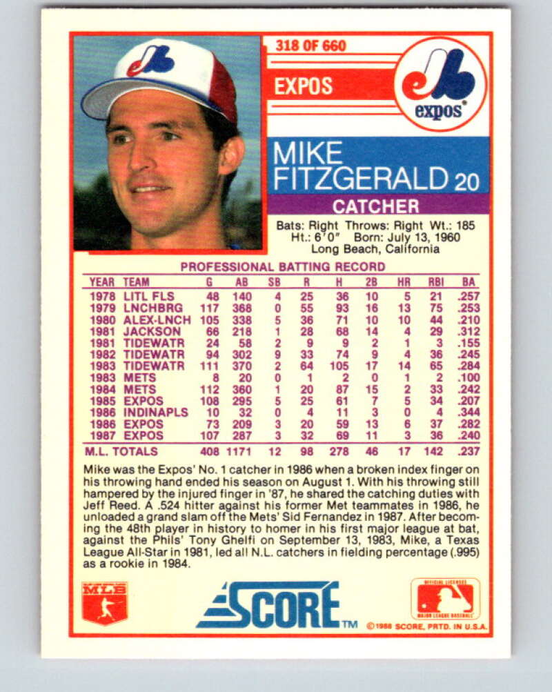 1988 Score #318 Mike Fitzgerald Mint Montreal Expos Image 2