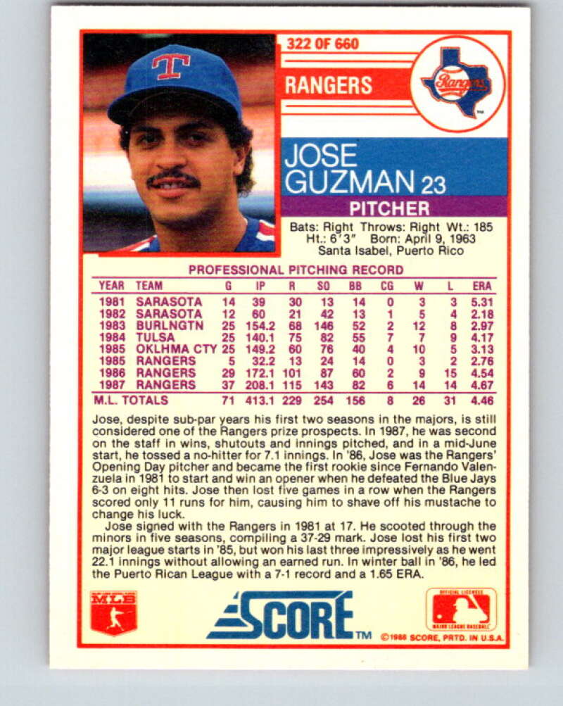 1988 Score #322 Jose Guzman Mint Texas Rangers Image 2