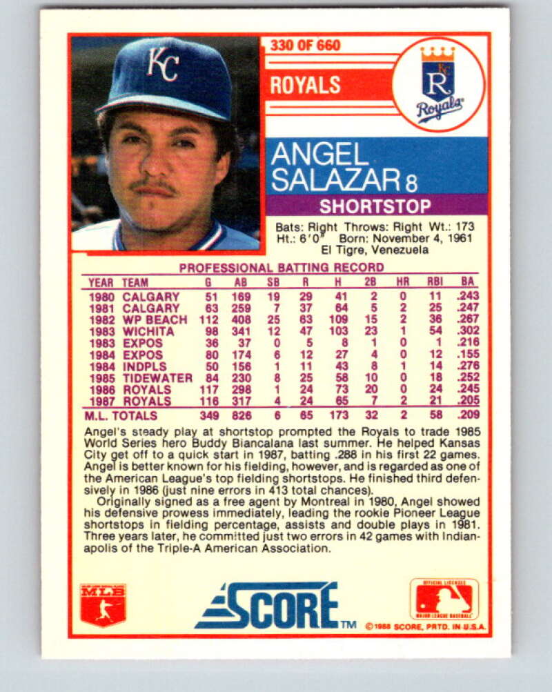1988 Score #330 Angel Salazar Mint Kansas City Royals Image 2