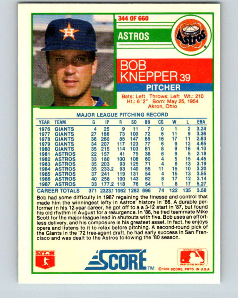 1988 Score #344 Bob Knepper Mint Houston Astros Image 2