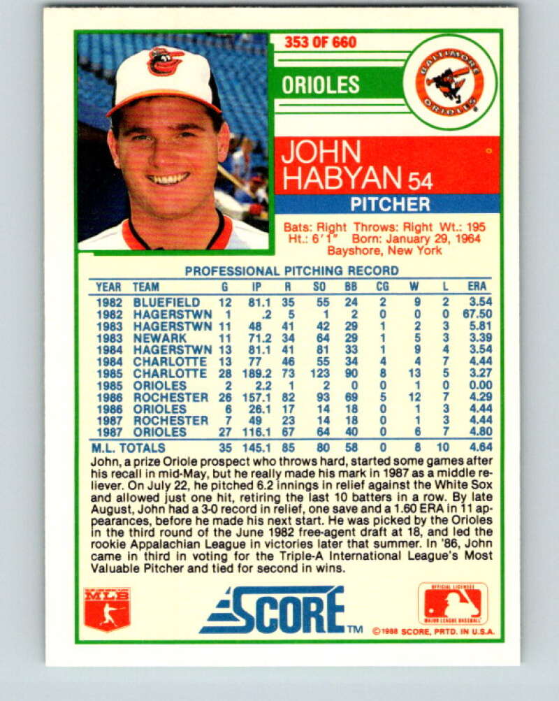 1988 Score #353 John Habyan Mint Baltimore Orioles Image 2
