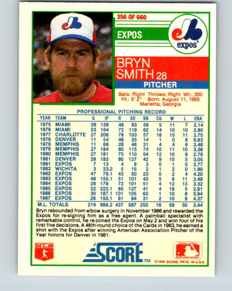 1988 Score #356 Bryn Smith Mint Montreal Expos Image 2