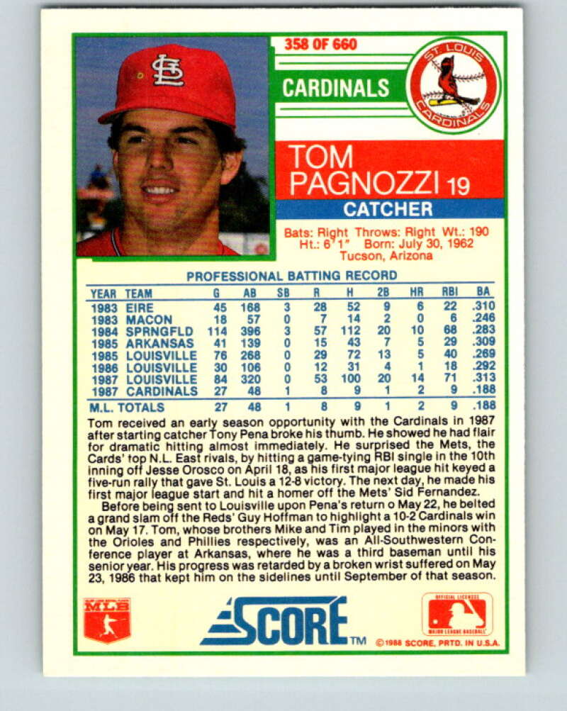 1988 Score #358 Tom Pagnozzi Mint RC Rookie St. Louis Cardinals Image 2