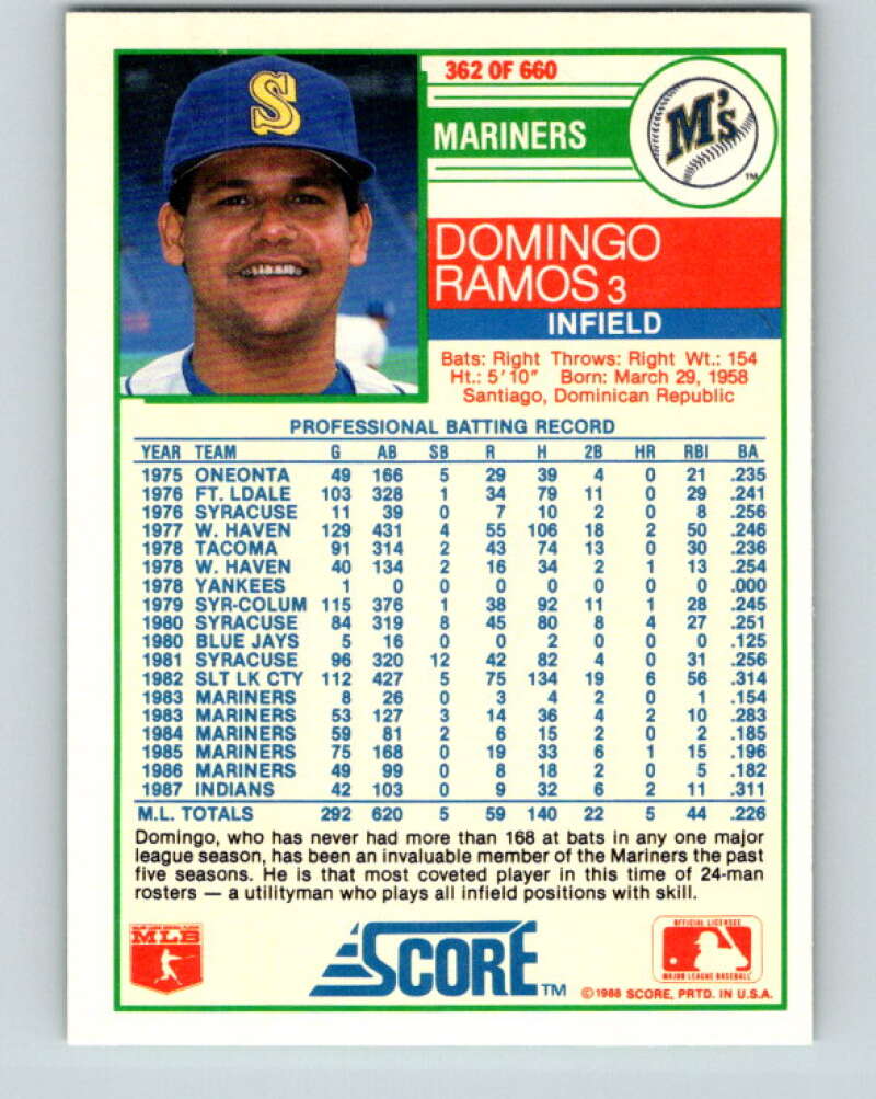 1988 Score #362 Domingo Ramos Mint Seattle Mariners Image 2