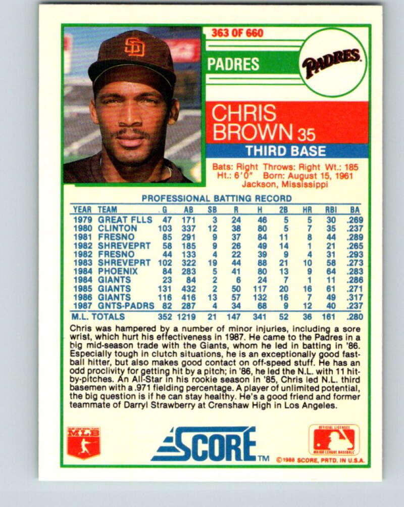 1988 Score #363 Chris Brown Mint San Diego Padres Image 2