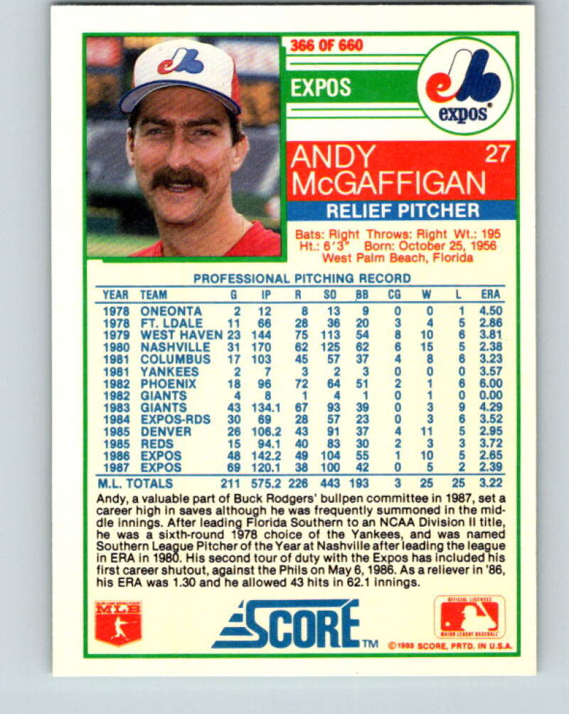 1988 Score #366 Andy McGaffigan Mint Montreal Expos Image 2
