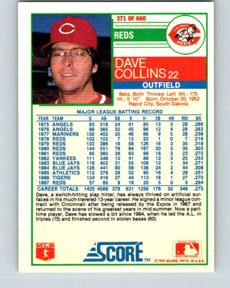 1988 Score #371 Dave Collins Mint Cincinnati Reds Image 2