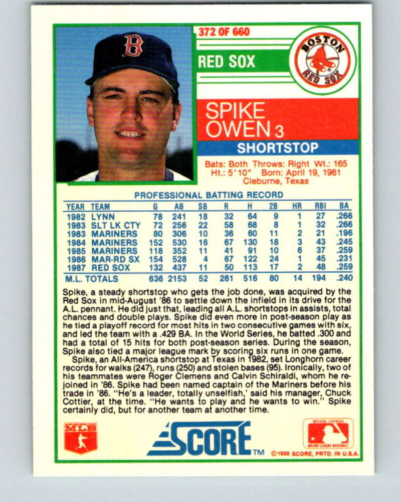 1988 Score #372 Spike Owen Mint Boston Red Sox Image 2