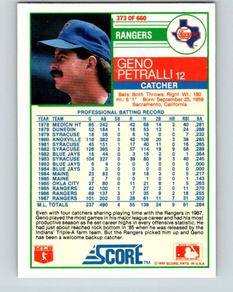 1988 Score #373 Geno Petralli Mint Texas Rangers Image 2