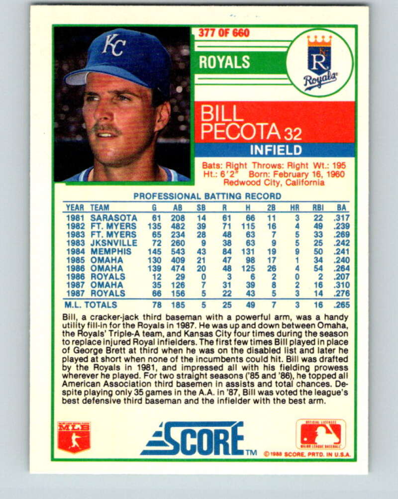 1988 Score #377 Bill Pecota Mint RC Rookie Kansas City Royals Image 2