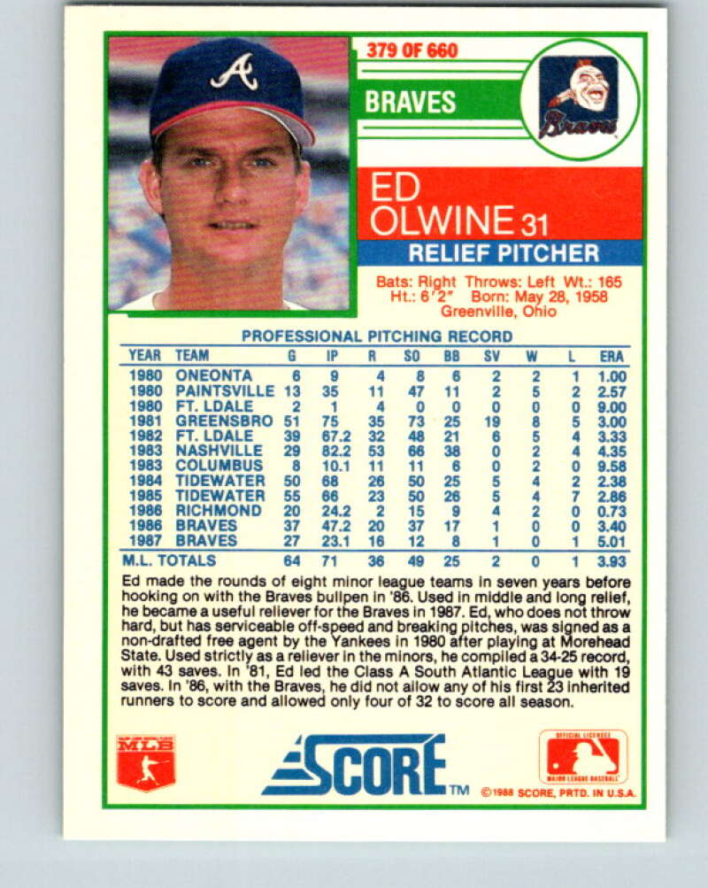 1988 Score #379 Ed Olwine Mint Atlanta Braves Image 2