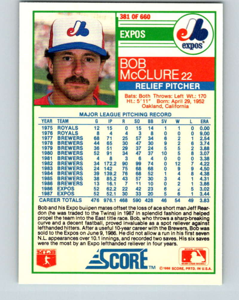 1988 Score #381 Bob McClure Mint Montreal Expos Image 2